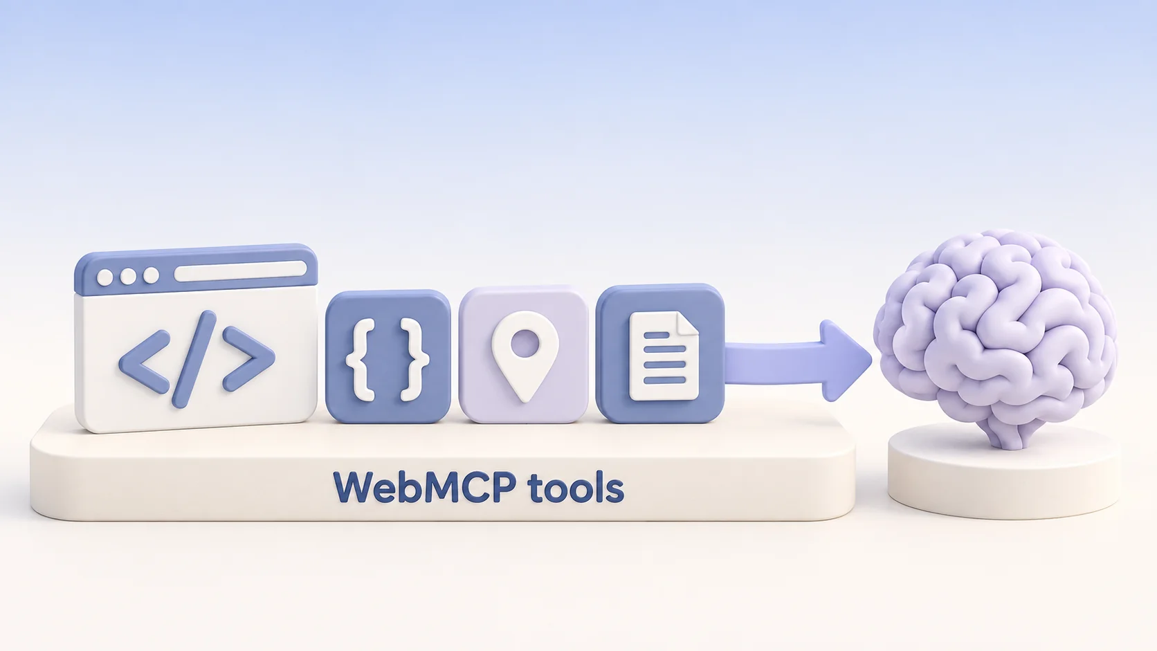 A foundation labelled WebMCP tools holds a browser card and code, location, and document tiles, with an arrow connecting the tools to an AI brain.